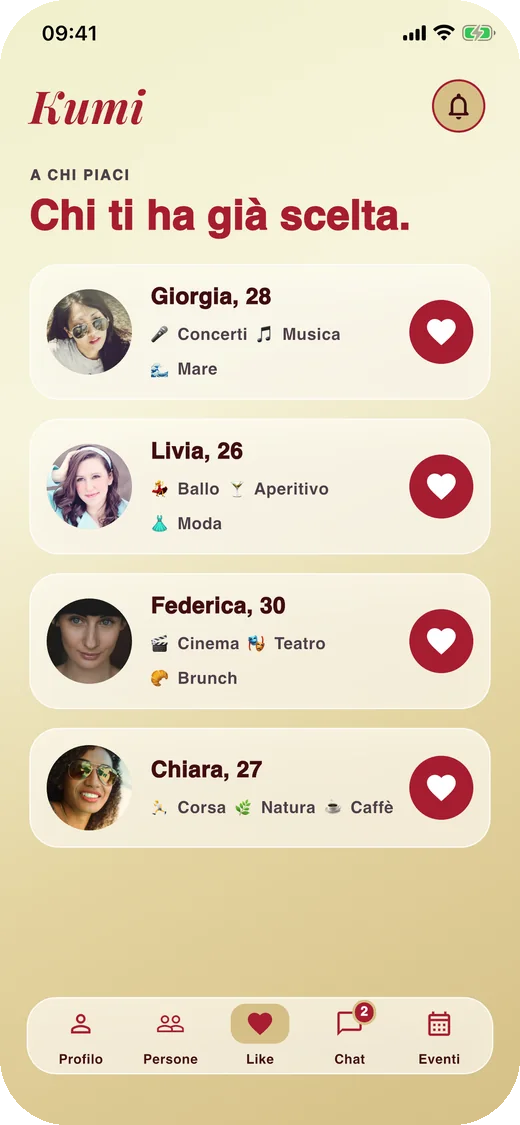 La schermata Like di Kumi: le persone a cui piaci